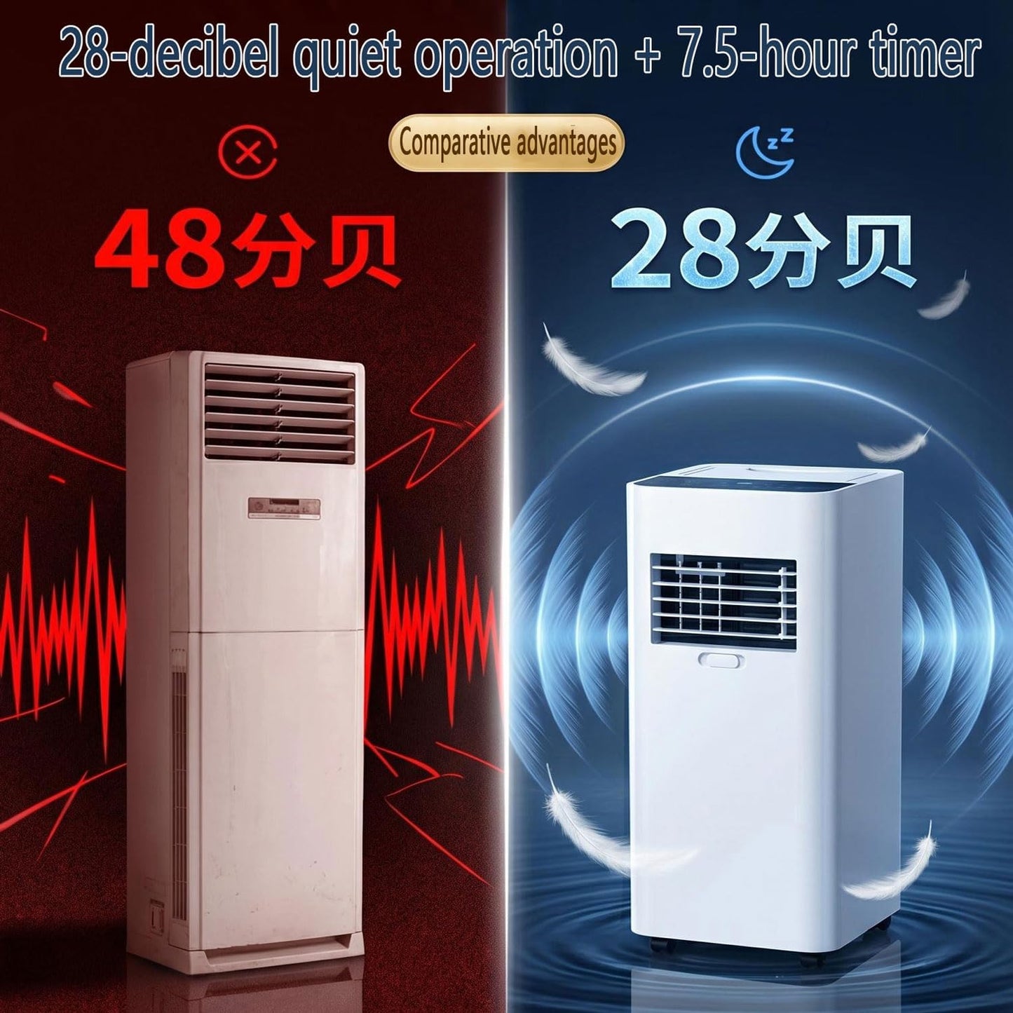 Climatiseur Portable, Climatisation Intelligente Silencieuse Refroidit Jusqu'à 300 Pieds Carrés Avec Ventilateur Et Déshumidificateur, Télécommande D'affichage LED, Minuterie 24H, Kit De Fenêtre Pour