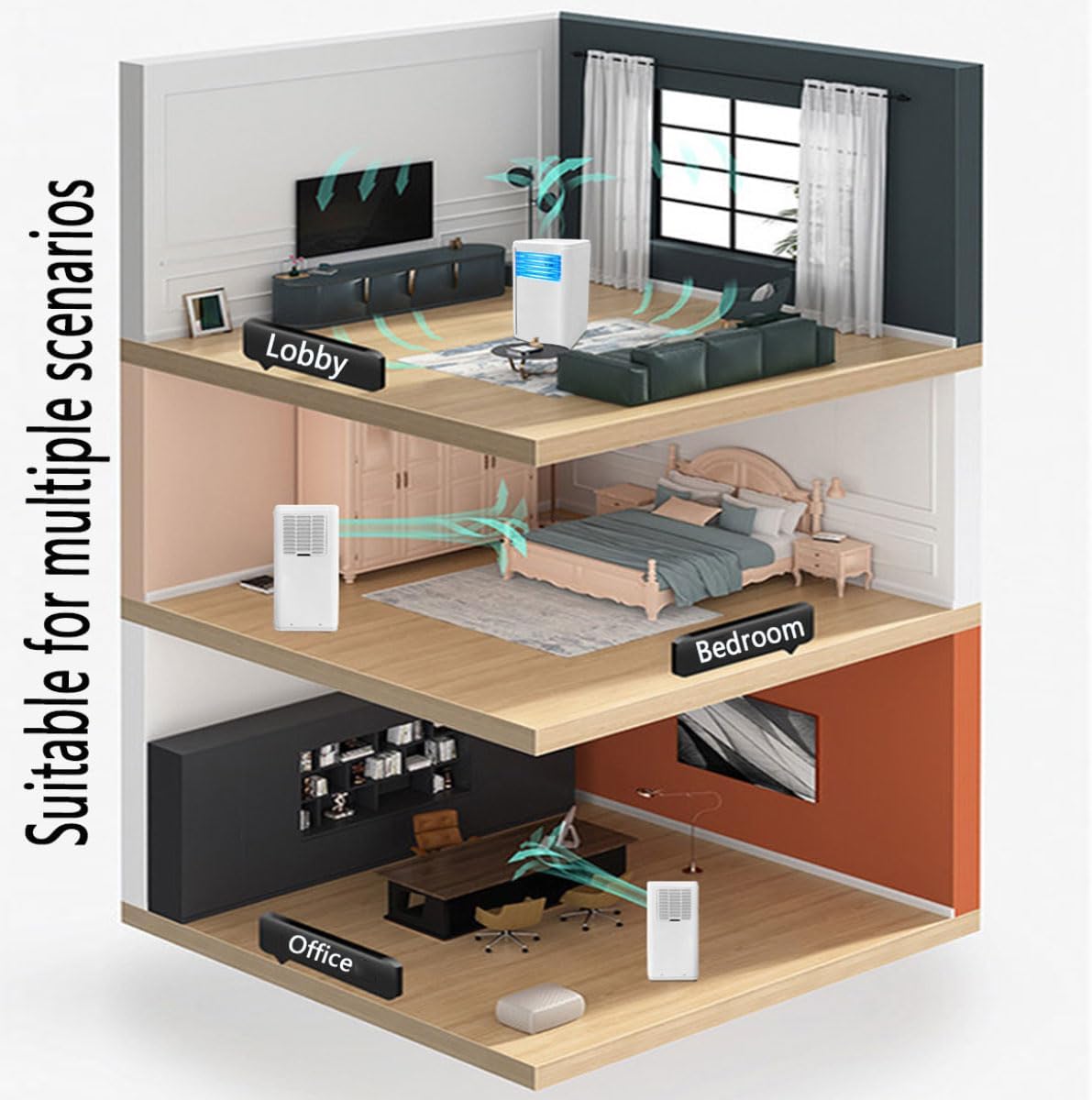  Climatiseur Portable Avec Ventilateur Et Déshumidificateur, Fonctionnement Silencieux Pour Les Chambres Jusqu'à 450 Pieds Carrés, Kit D'installation De Fenêtre Complet Pour Le Refroidissement à Domici