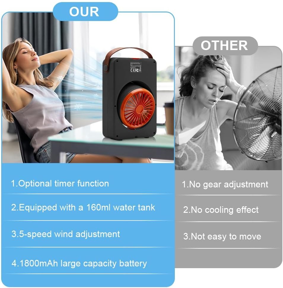 Genérico Ventilateur Portable, Mini Climatiseur, Refroidisseur D'air évaporatif, Ventilateur USB Avec Eau, Climatiseur Portable, Ventilateur Rechargeable Pour Table, Voiture, Camping (Noir)