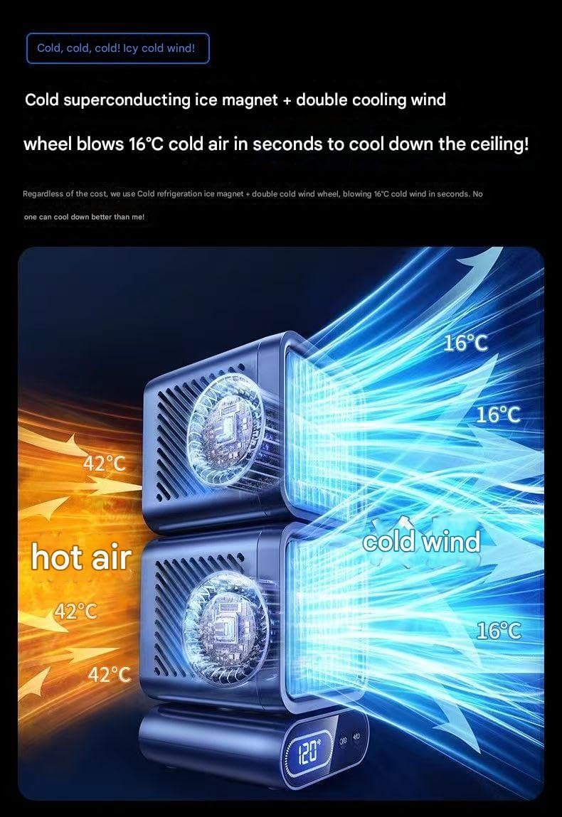 GENERIC Ventilateur De Climatiseurs Portables, 24 Heures De Longue Durée De Vie De La Batterie, Ventilateur De Climatisation Multi-Angle Pour La Maison Chambre Camping Car Bureau