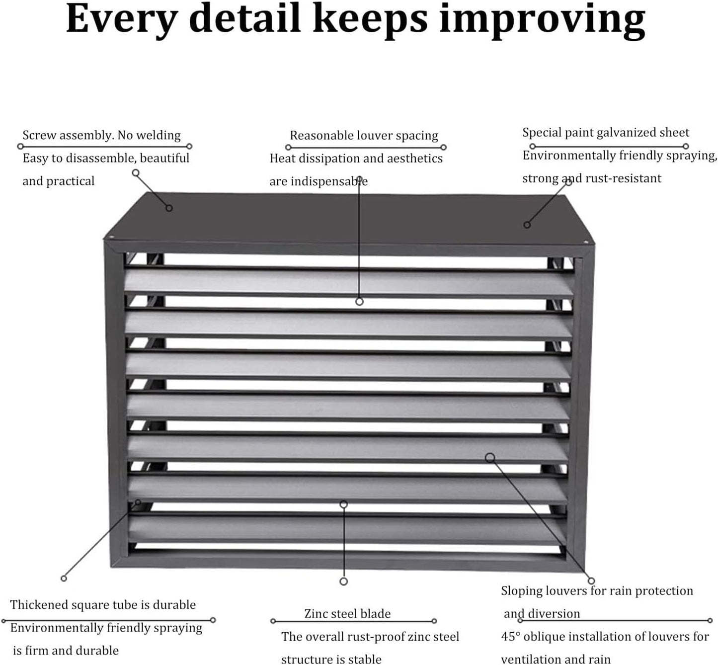 GENERIC Housse De Protection Imperméable Pour Climatiseur Extérieur - Protection Décorative Pour Climatisation - Empêche Les Débris Et Les Dommages Causés Par Les Intempéries - Solution De Rangement élégante