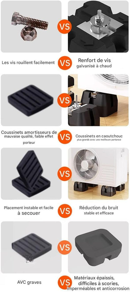  Tapis Pour Unité Extérieure De Climatisation - Support Pour Pompe à Chaleur - 4 Pieds Antivibration Pour Systèmes Split 9000-60000 BTU, Capacité 500kg