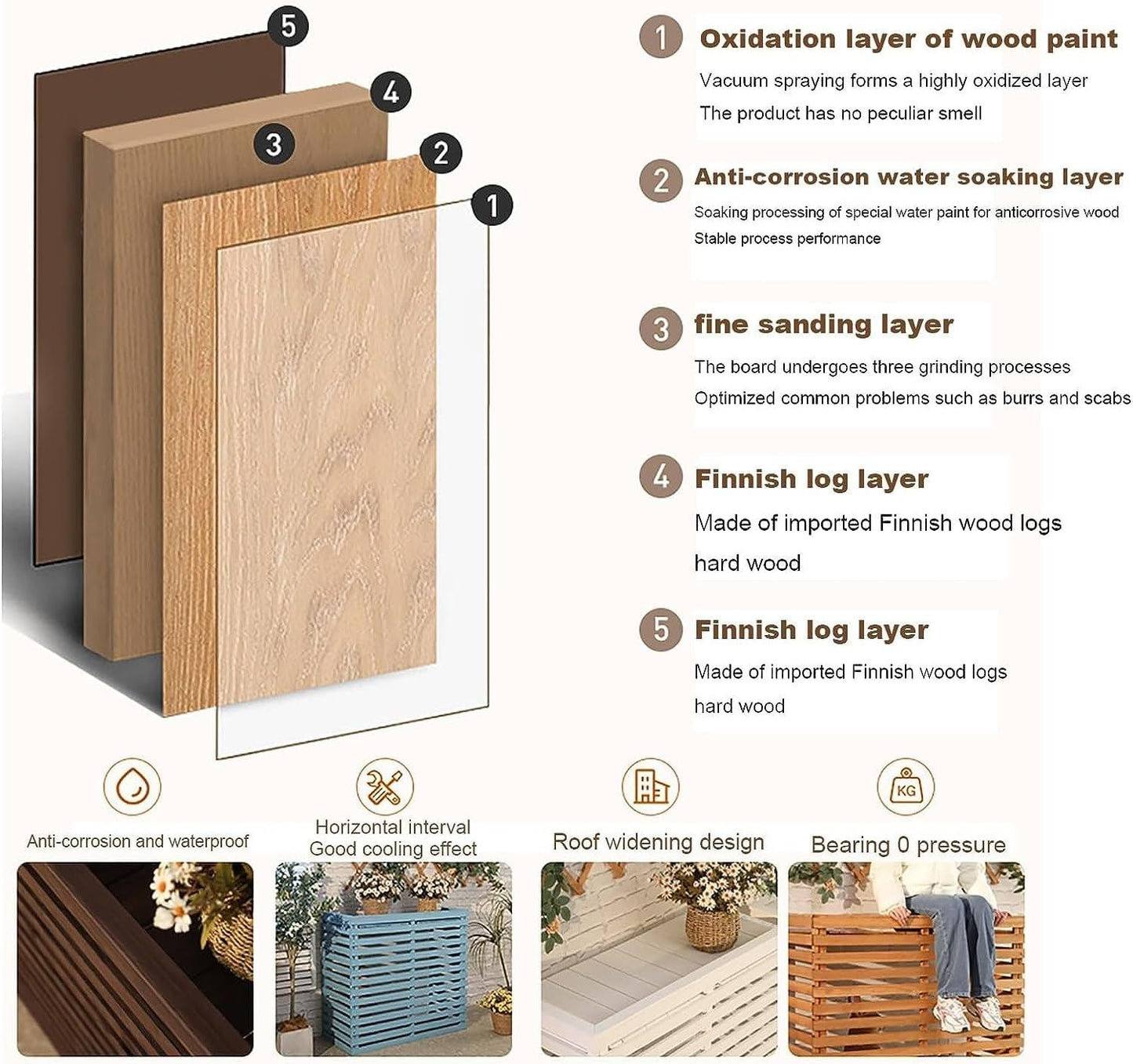 GENERIC Housse De Protection Pour Climatiseur D'extérieur En Bois Massif Avec Persiennes - Résistante Aux Intempéries - Support De Fleurs Polyvalent - Taille A - 85 X 35 X 80 Cm
