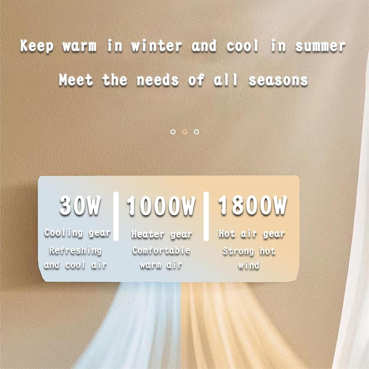  Climatiseur Mural Avec Télécommande, Chauffage Compact Pour Chambre Et Bureau, Fonctionnement Calme, Chauffage Rapide 40°C, Fonction De Minuterie Intégrée, Idéal Pour L'été Et L'hiver