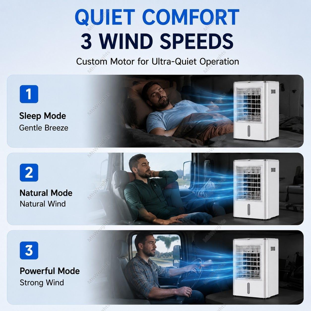  Refroidisseur D'air Portable 12 V/24 V, Mini Climatiseur évaporatif 4 En 1 Avec Réservoir D'eau De 4 L, Ventilateur De Refroidissement Télécommandé Pour Camion Et Camping-Car Car-12V
