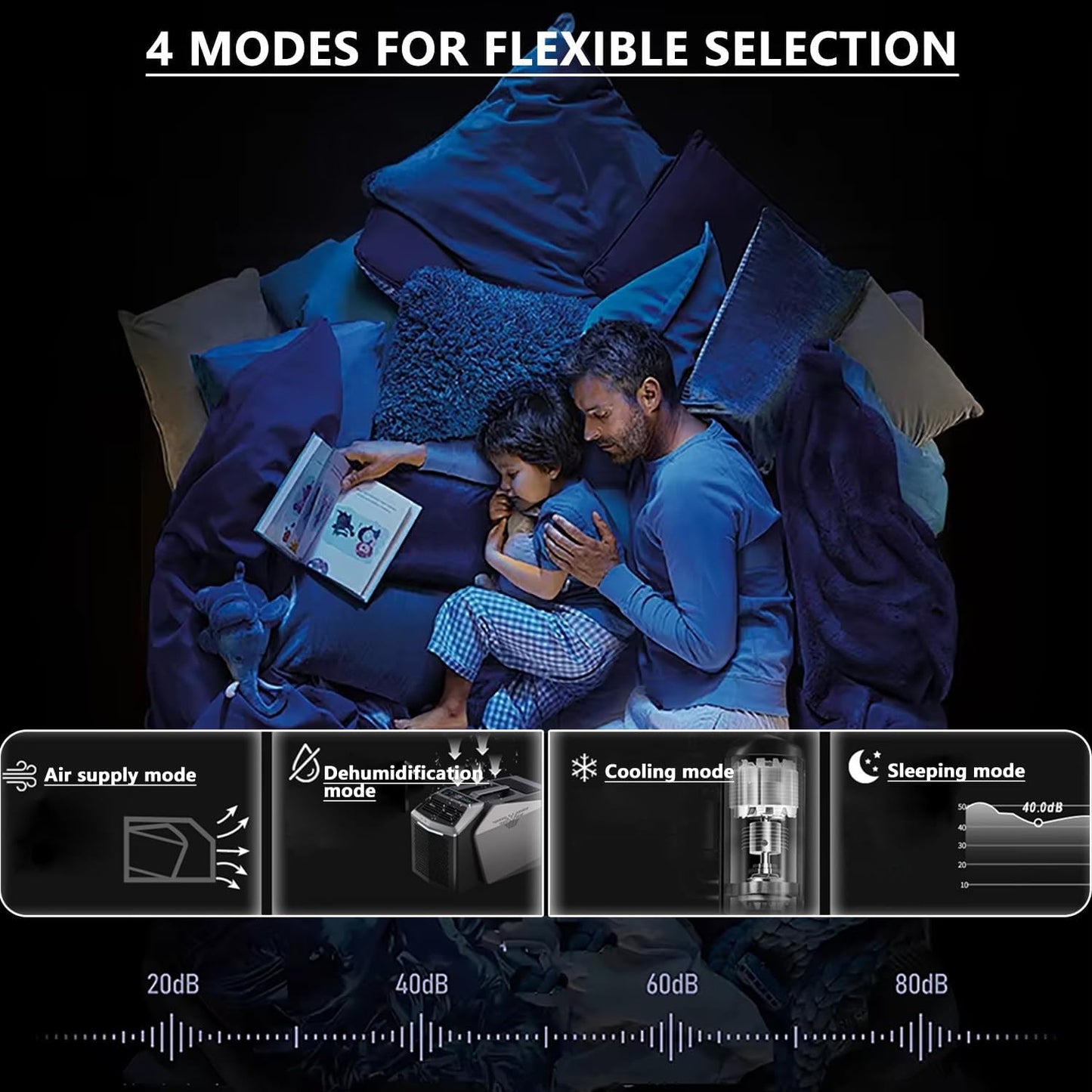  Climatiseur Portable 6000 BTU - Climatiseur De Camping Avec Déshumidificateur, Minuterie 24 H, Conception Ultra-silencieuse, Conduit D'évacuation Inclus, Utilisation Intérieure Et Extérieure, Refroi