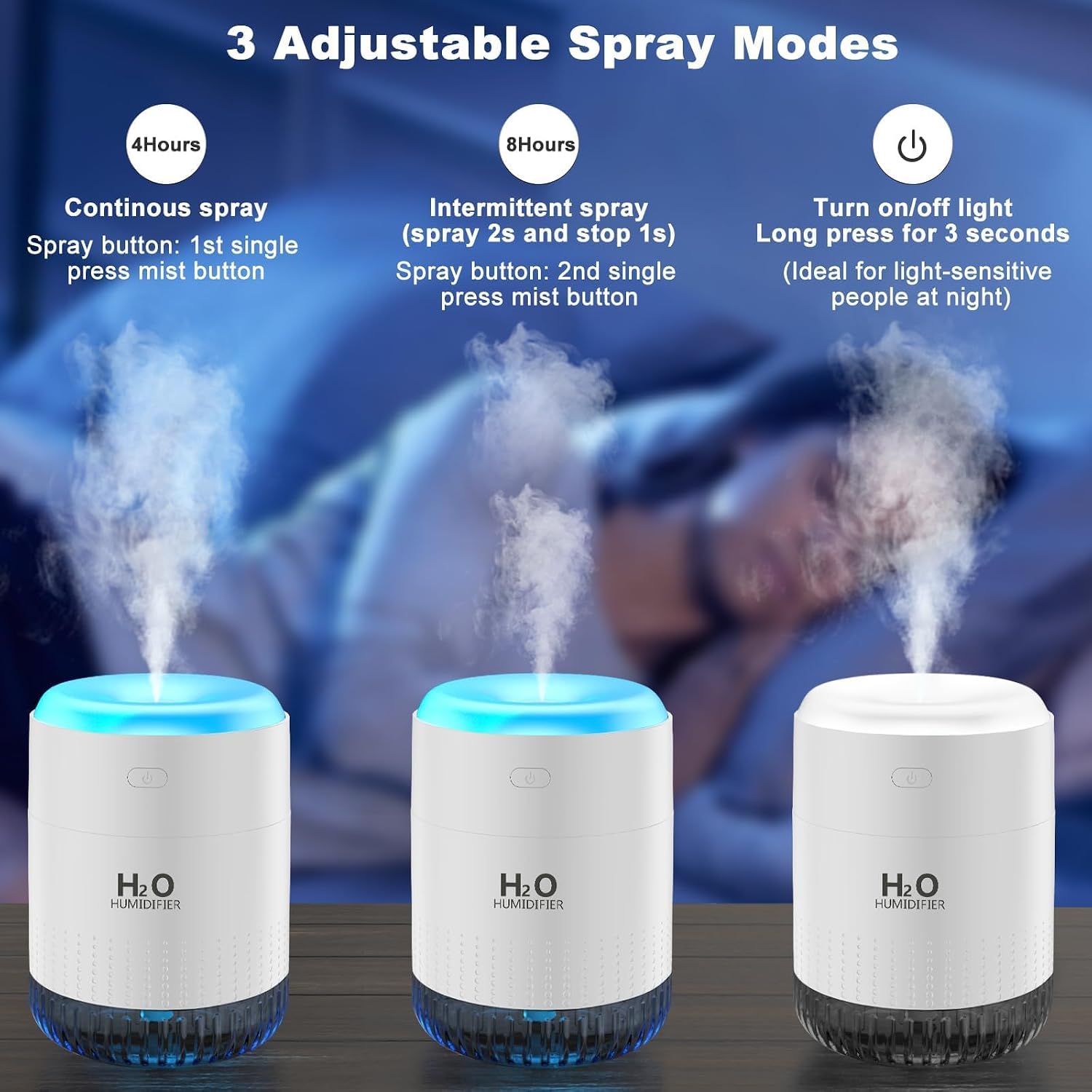  KARFUN Mini Humidificateur,350ml Portable Humidificateur D'air Chambre,Plantes Humidificateur D'air,Desktop Silencieux Mini Humidificateur Avec 7 Couleurs De Lumière,Bureau,Chambre,Voiture, (Blanc)