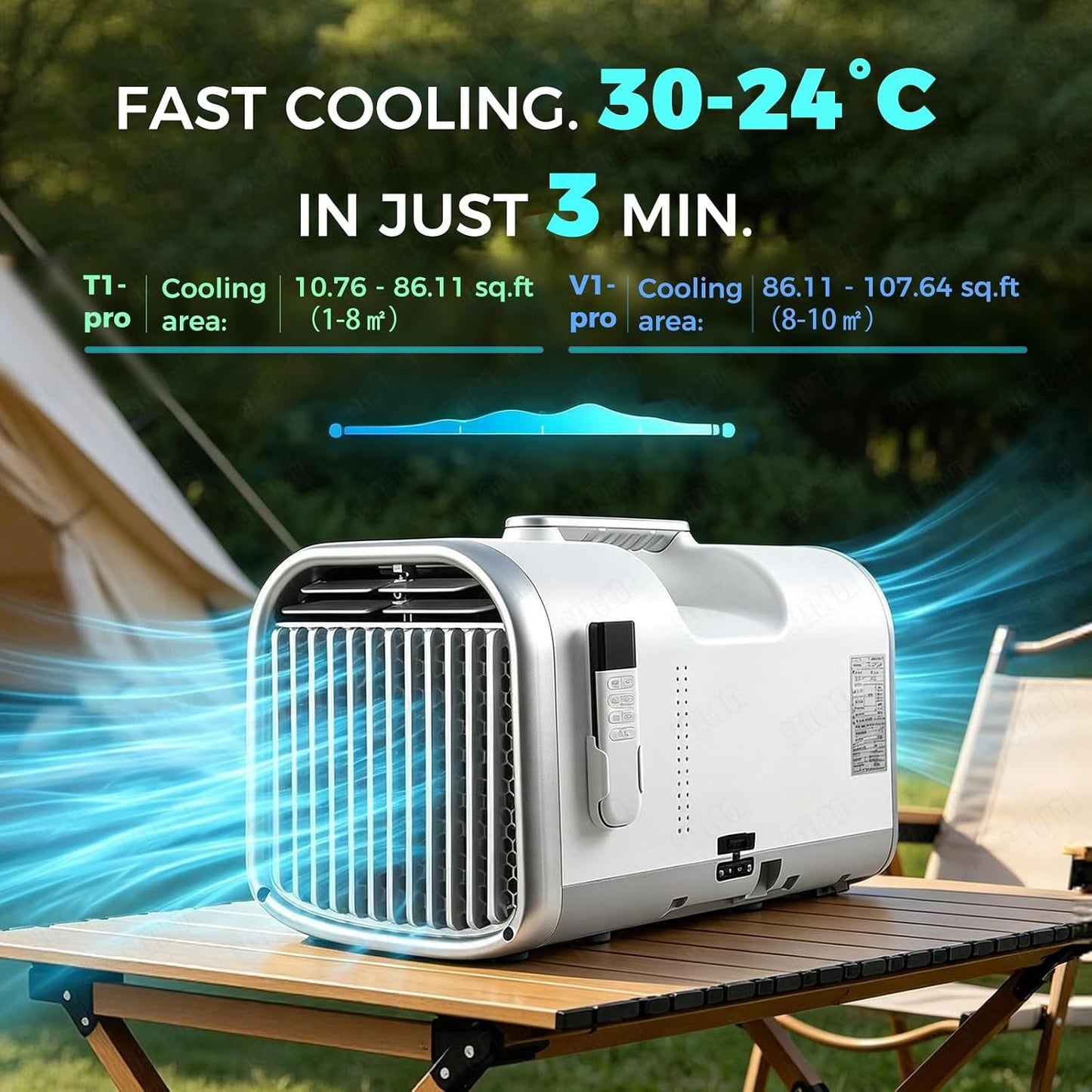  Climatiseur Portable 4400/5100 BTU Tente, Camping-car, Camion, Pêche, Petites Pièces Animaux Compagnie.Unité Climatisation Compacte Pour L'intérieur L'extérieur,voyages Voiture Camp