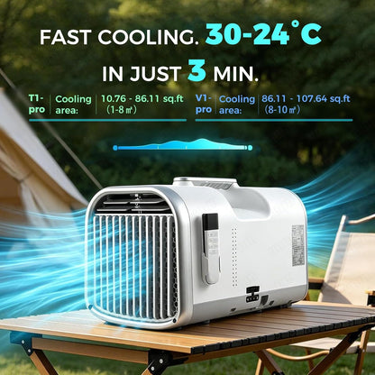  Climatiseur Portable 4400/5100 BTU Tente, Camping-car, Camion, Pêche, Petites Pièces Animaux Compagnie.Unité Climatisation Compacte Pour L'intérieur L'extérieur,voyages Voiture Camp