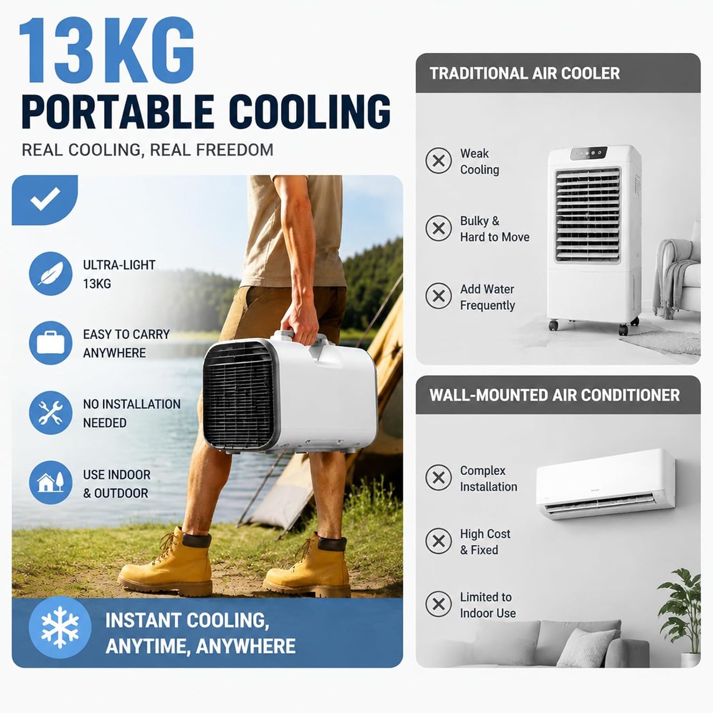  Climatiseur Mobile Tente 4000 BTU, Clim Portable Silencieux 420W Basse Consommation Sans Fenêtre Pour Camping Car Van Garage Refroidissement Intérieur Extérieur