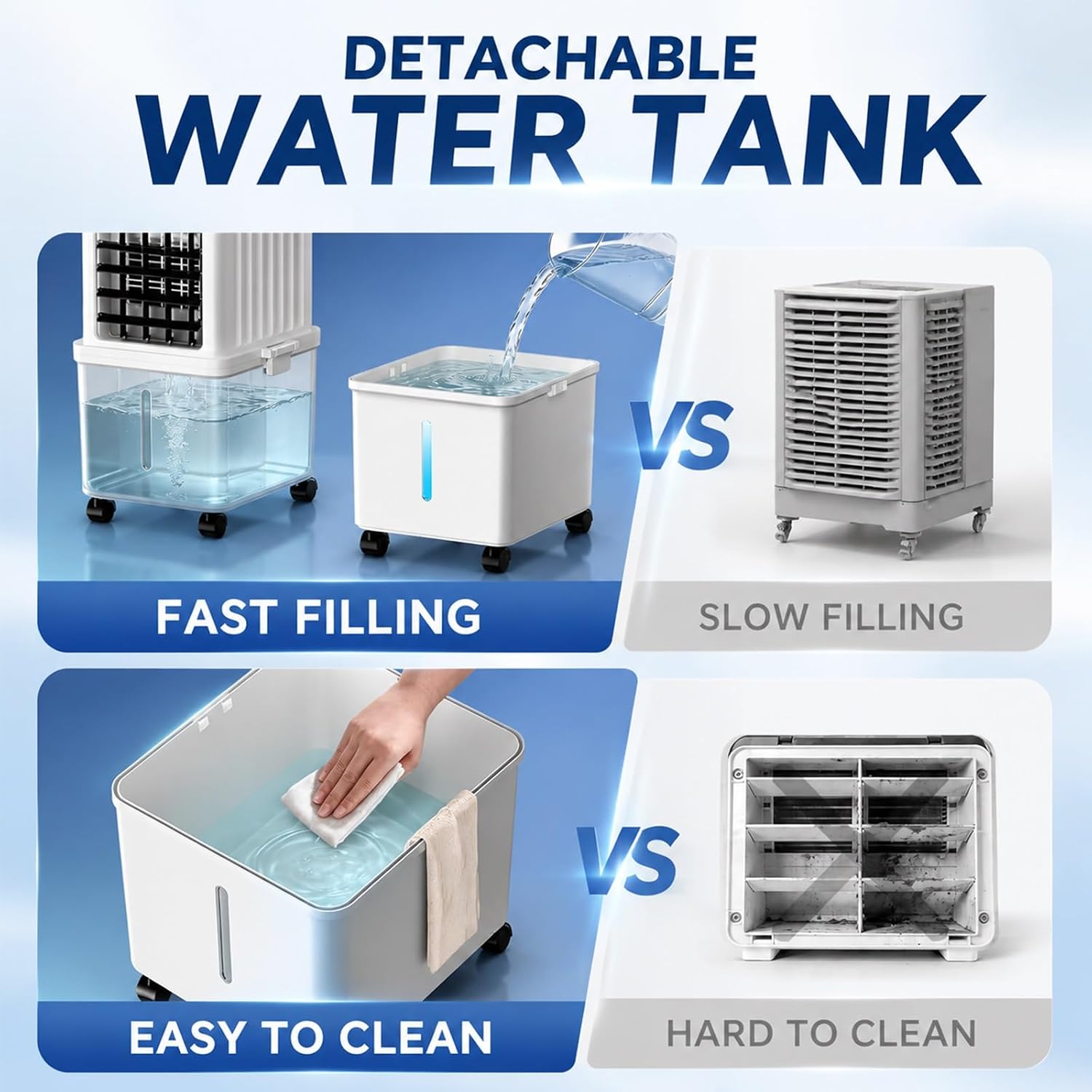  Rafraichisseur D'air Portable, Refroidisseur à Marais Avec Réservoir D'Eau Amovible De 10 L, Climatiseur Sans Fenêtre Oscillant à 3 Vitesses Pour Pièce, Chambre Et Bureau