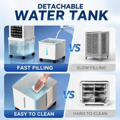  Rafraichisseur D'air Portable, Refroidisseur à Marais Avec Réservoir D'Eau Amovible De 10 L, Climatiseur Sans Fenêtre Oscillant à 3 Vitesses Pour Pièce, Chambre Et Bureau