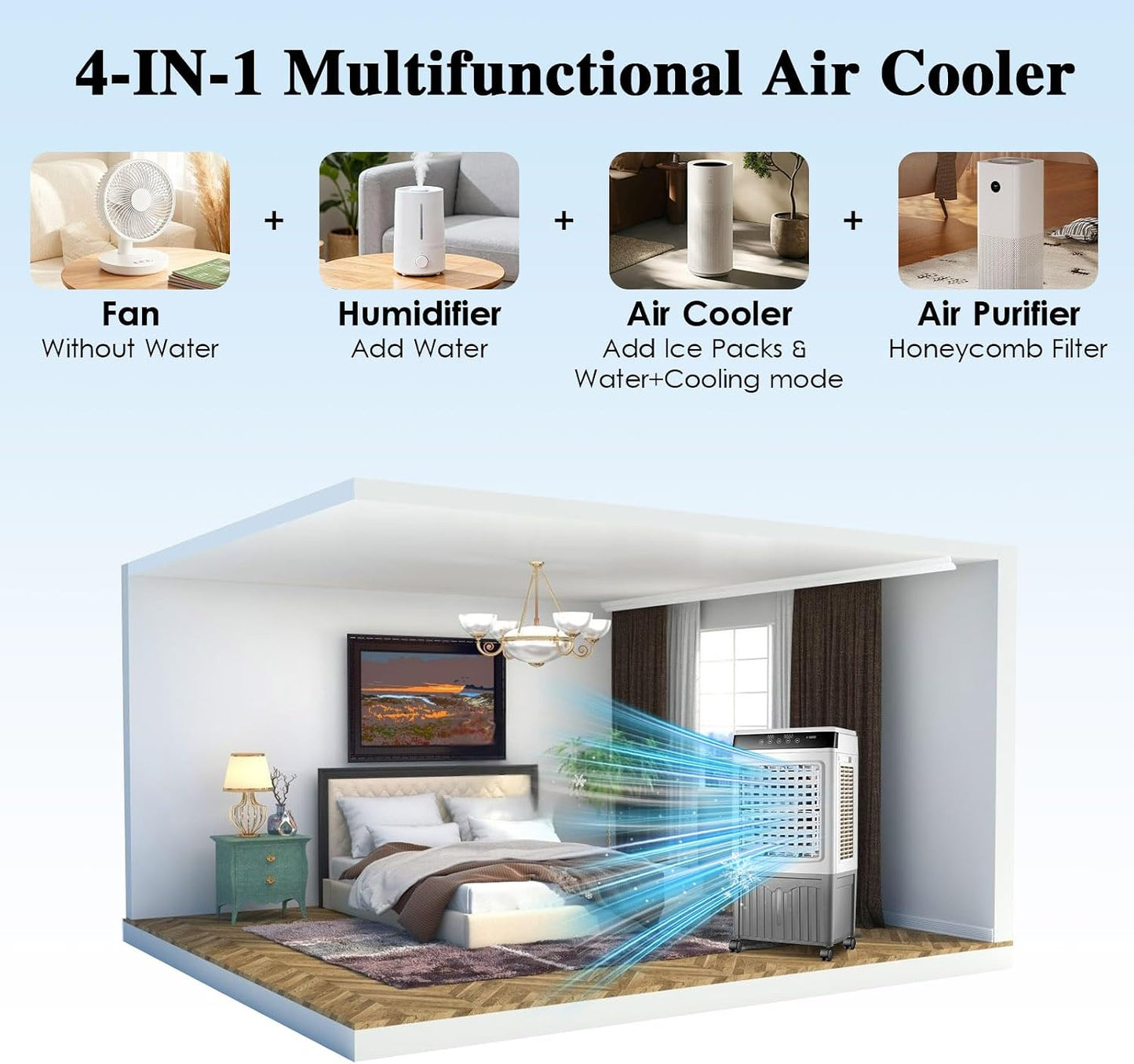 GENERIC Refroidisseur D'air Par évaporation Industriel 40 L Avec Télécommande, Blocs De Glace Inclus, Ventilateur De Refroidissement Commercial, Faible Consommation D'énergie, Refroidisseur D'air