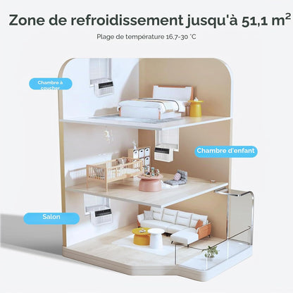  Electactic Climatiseur De Fenêtre En Forme De U, Unité De Climatisation De Fenêtre De 12 000 BTU Refroidit Jusqu'à 550 M², 6 Modes, Unité Climatisée Avec Vue Complète De La Fenêtre, économie D'énergie