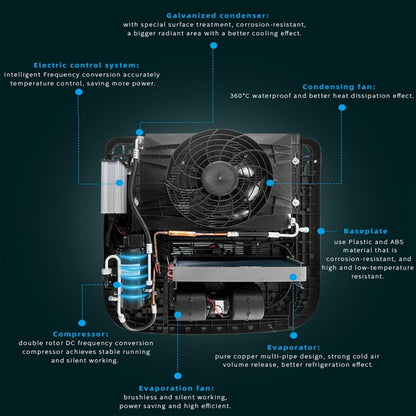  Climatiseur Double Rotor 12 V/24 V, Climatiseur De Toit CC, Climatiseur Électronique À Onduleur, Pour Camion Et Camping-Car
