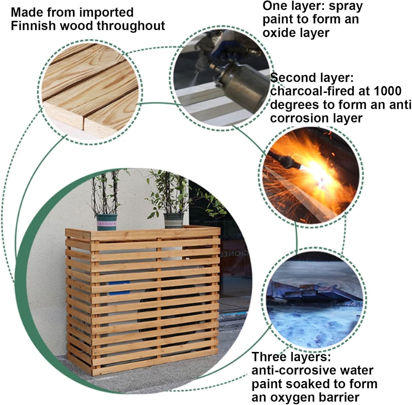 GENERIC Bonsai Design Housse En Bois Pour Climatiseur – Protection Pour Unité Extérieure | Cadre AC élégant Pour Différents Réglages | Solution Résistante Aux Intempéries Et élégante