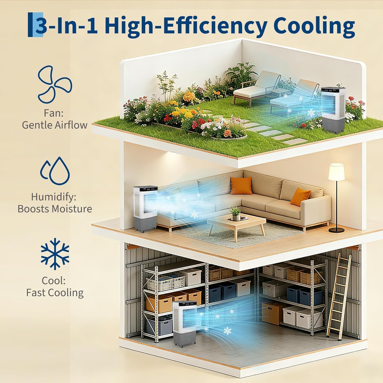 GENERIC Refroidisseur D'air Par évaporation Avec Réservoir D'eau De 40 L, Oscillation à 120°, 3 Modes, 3 Vitesses, Minuterie De 7 Heures, Télécommande, Ventilateur De Refroidissement Extérieur Portable Pour
