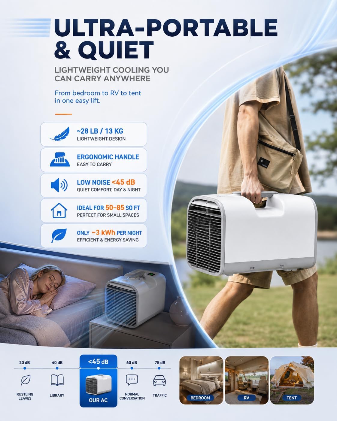  Unité De Climatisation Portable 4777 BTU, 4-en-1 Ventilateur De Refroidissement Déshumidificateur, DC Car RV Power, Mode De Sommeil Silencieux Auto-évaporateur Pour La Tente De Camping Van Home Intéri