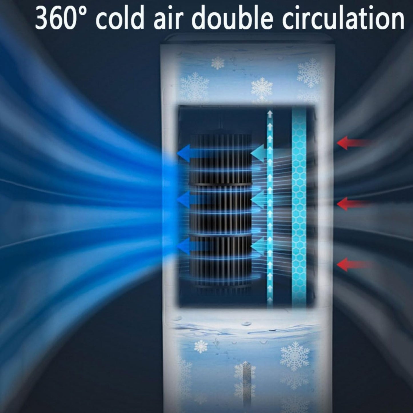 GENERIC Refroidisseur D'air Portable Avec Télécommande, 3 Vitesses Et 12H Minuterie.7L Double Réservoir évaporatif AC Pour Bureau De Chambre.Ventilateur De Ruse Silencieux à épargner D'énergie.