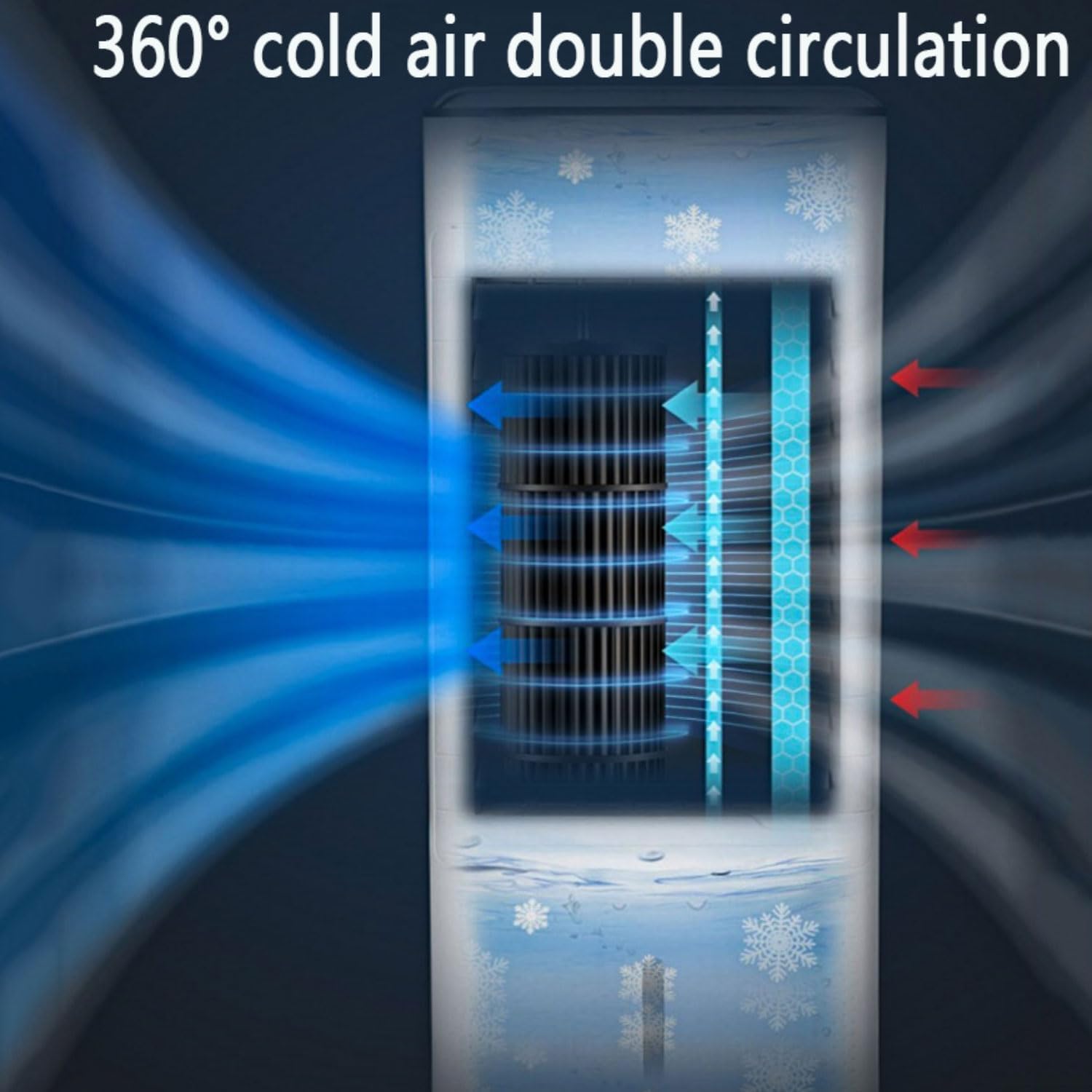 GENERIC Refroidisseur D'air Portable Avec Télécommande, 3 Vitesses Et 12H Minuterie.7L Double Réservoir évaporatif AC Pour Bureau De Chambre.Ventilateur De Ruse Silencieux à épargner D'énergie.