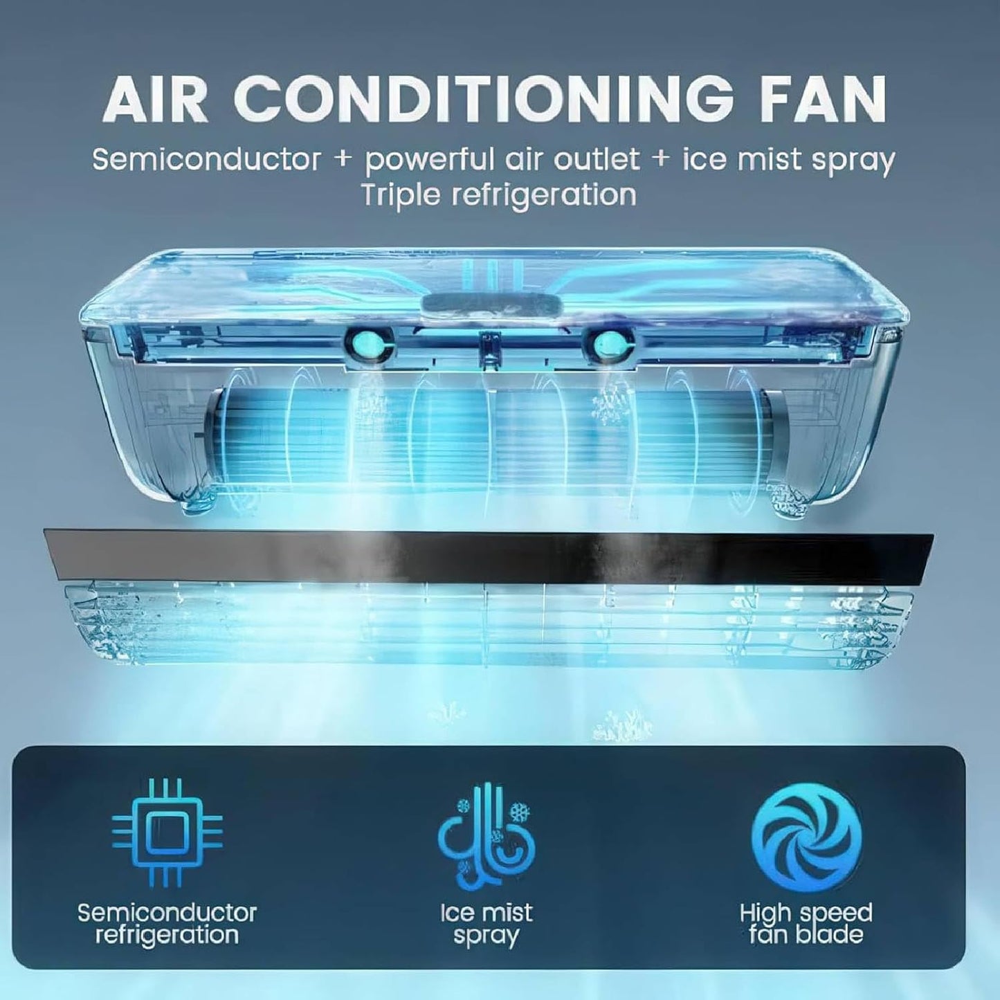 GENERIC Climatiseur Mural Portable à Charge Sans Fil Sans Perçage Pour Cuisine, Chambre à Coucher, Bureau, Refroidissement Instantané 10 Secondes Et 3 Vitesses (blanc)