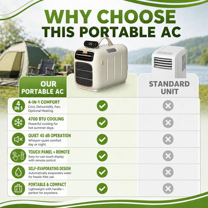  Climatiseur Portable, 4700 BTU Refroidissement Et Chauffage, 45dB Unité De Climatisation Tranquille Pour Campeur De Tente, Conception Auto-évaporée Avec Télécommande, Refroidisseur De Voyage Compact P