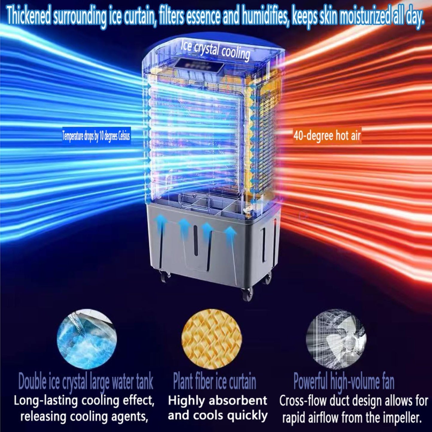  Climatiseur Portable à évaporation Avec Réservoir D'eau De 40 L Et 2 Blocs Réfrigérants. Économe En énergie. 3 Vitesses. Oscillation à 120°. Ventilateur Compact. Idéal Pour Une Utilisation Domestique.