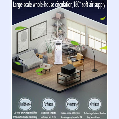 GENERIC Refroidisseur D'air évaporatif Portable Avec Télécommande, 4 Modes, 3 Vitesses, Affichage LED, Minuterie 12 H, Arrêt Automatique, Réservoir De 1,2 L, Ventilateur De Refroidissement Silencieux Sans