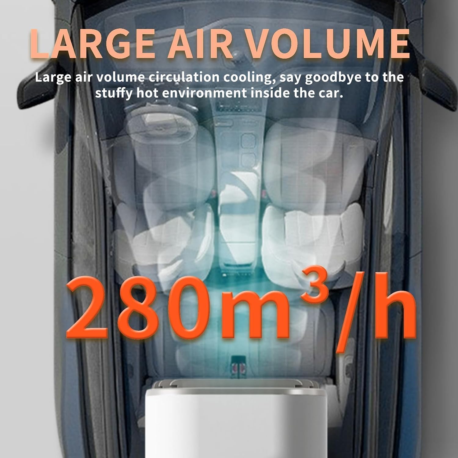  Climatiseur Portable 4800 BTU, 4 En 1 Unité AC Compacte Avec Déshumidificateur, Minuterie Automatique à Faible Bruit Pour Caravane, Camping, VR, Tente