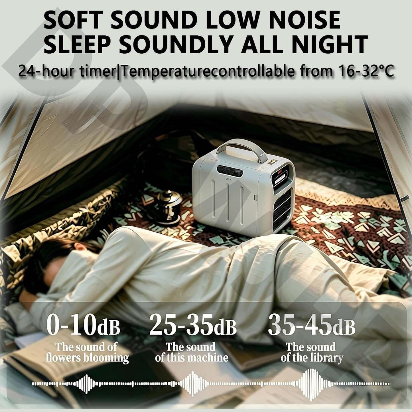  Climatiseur Portable Pour Caravane Et Voiture Refroidisseur Compact D'extérieur Climatiseurs De Voyage Portable Refroidisseur Sans Eau Pour Camping Les Camping Cars