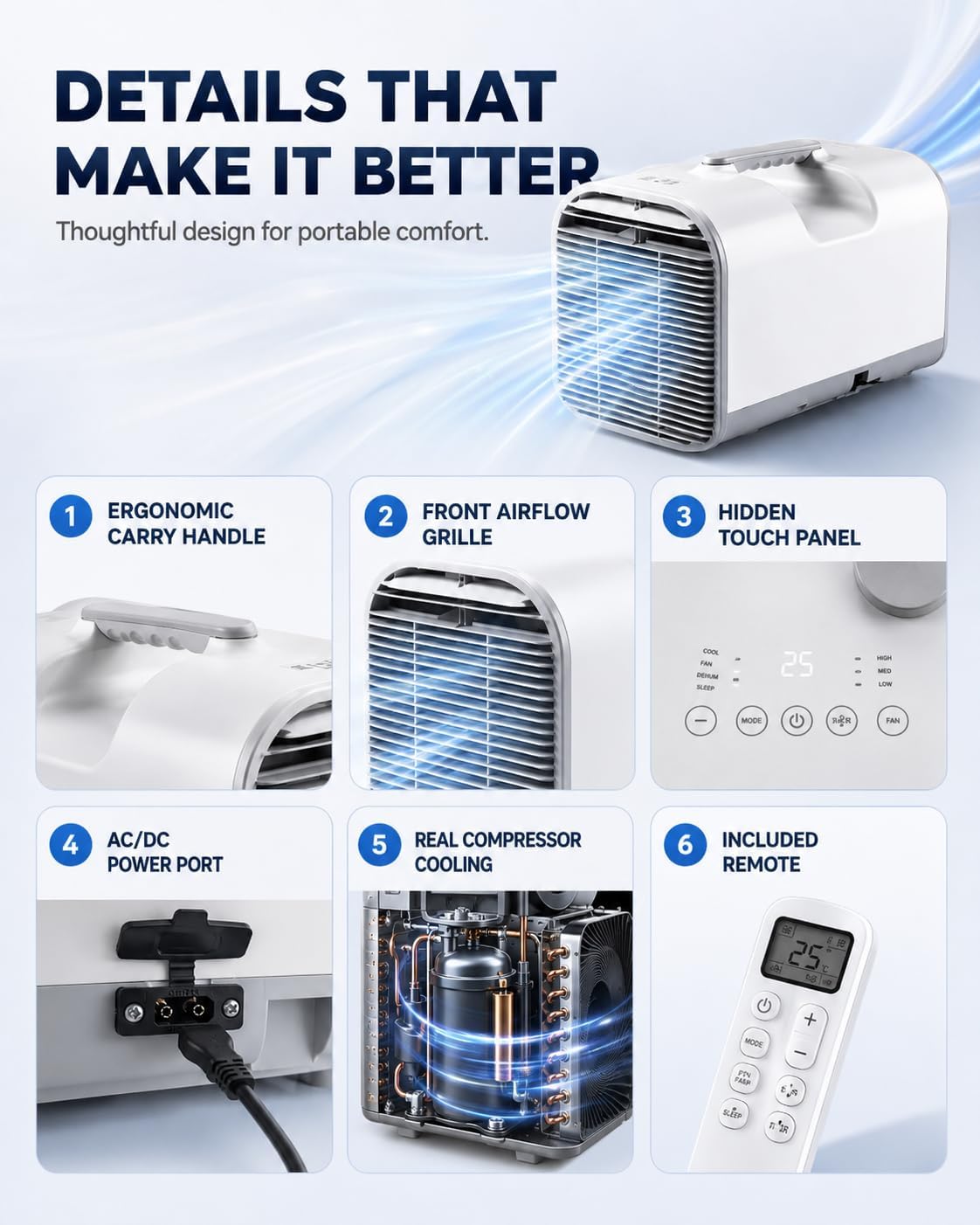  Unité De Climatisation Portable 4777 BTU, 4-en-1 Ventilateur De Refroidissement Déshumidificateur, DC Car RV Power, Mode De Sommeil Silencieux Auto-évaporateur Pour La Tente De Camping Van Home Intéri