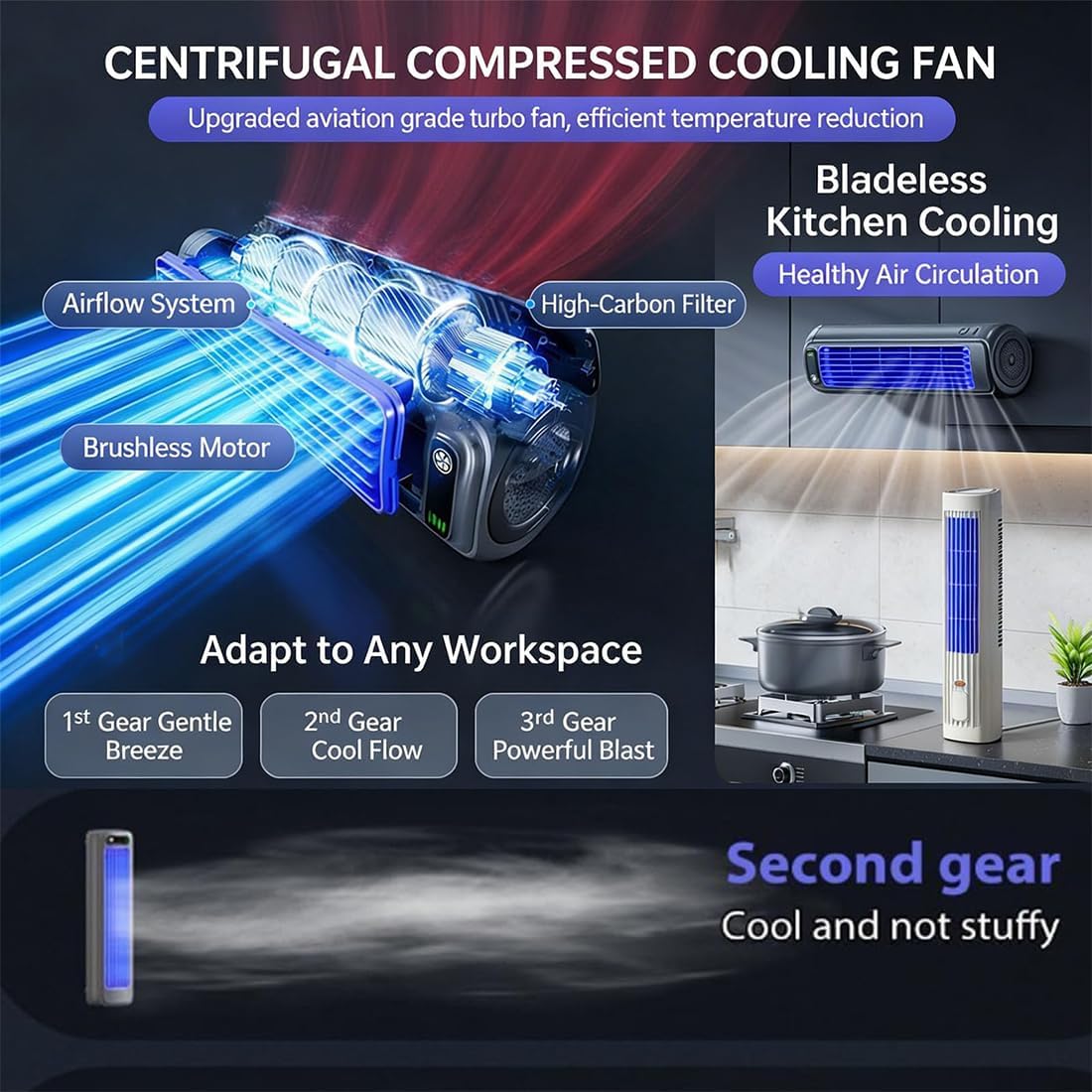  Jiuberry Cooling Ace, Climatiseur Portable Jiuberry, Climatiseur Portable Silencieux Cooling Ace À 3 Vitesses, Fixation Murale, Gain De Place, Pour Chambre, Bureau Et Usage Intérieur (#B)