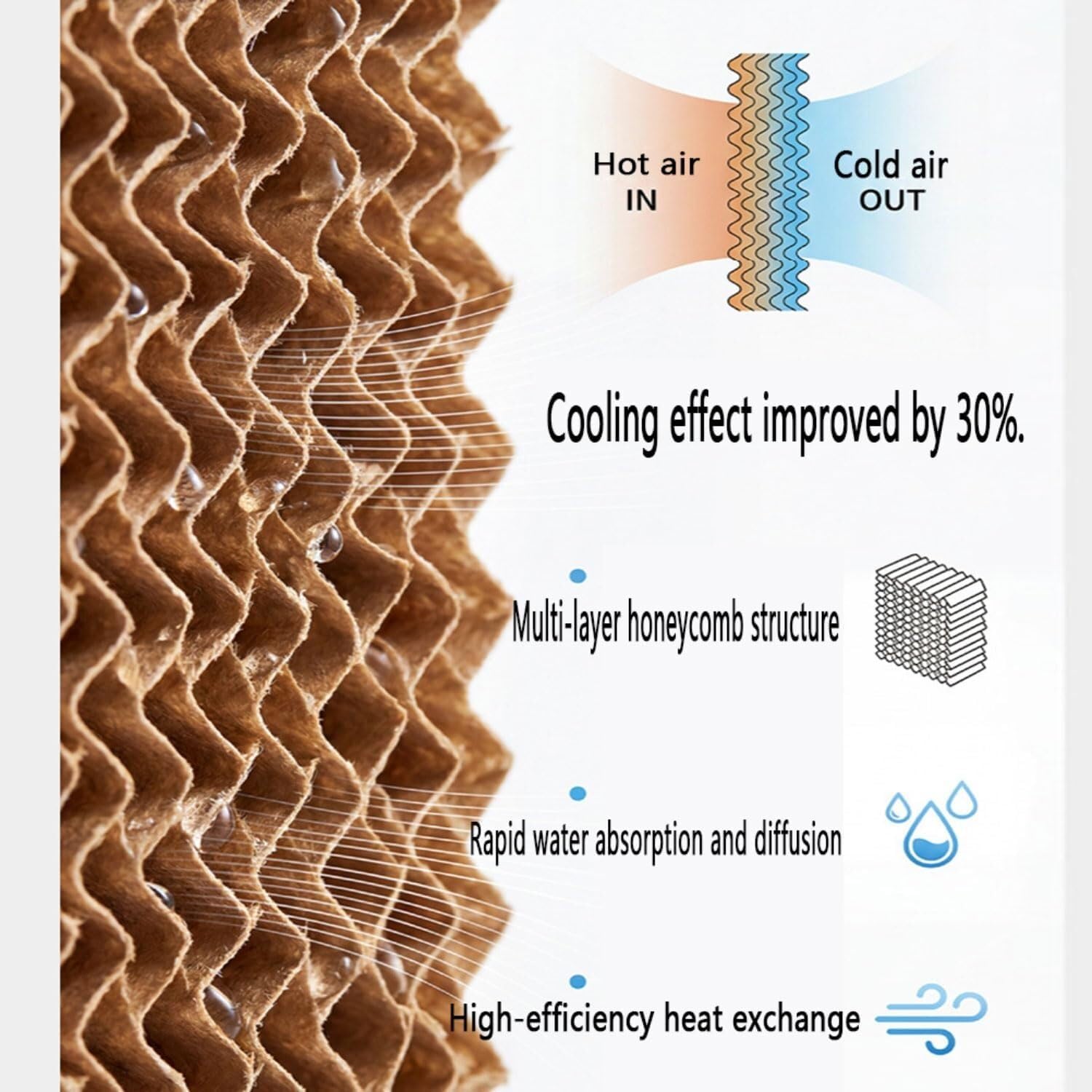  Refroidisseur à évaporation Mobile Avec Réservoir D'eau De 12 L, Refroidisseur D'air Silencieux Avec Refroidissement à Eau, 3 Vitesses, Débit D'air Puissant De 180 M³/h, Refroidisseur D'air (modèle
