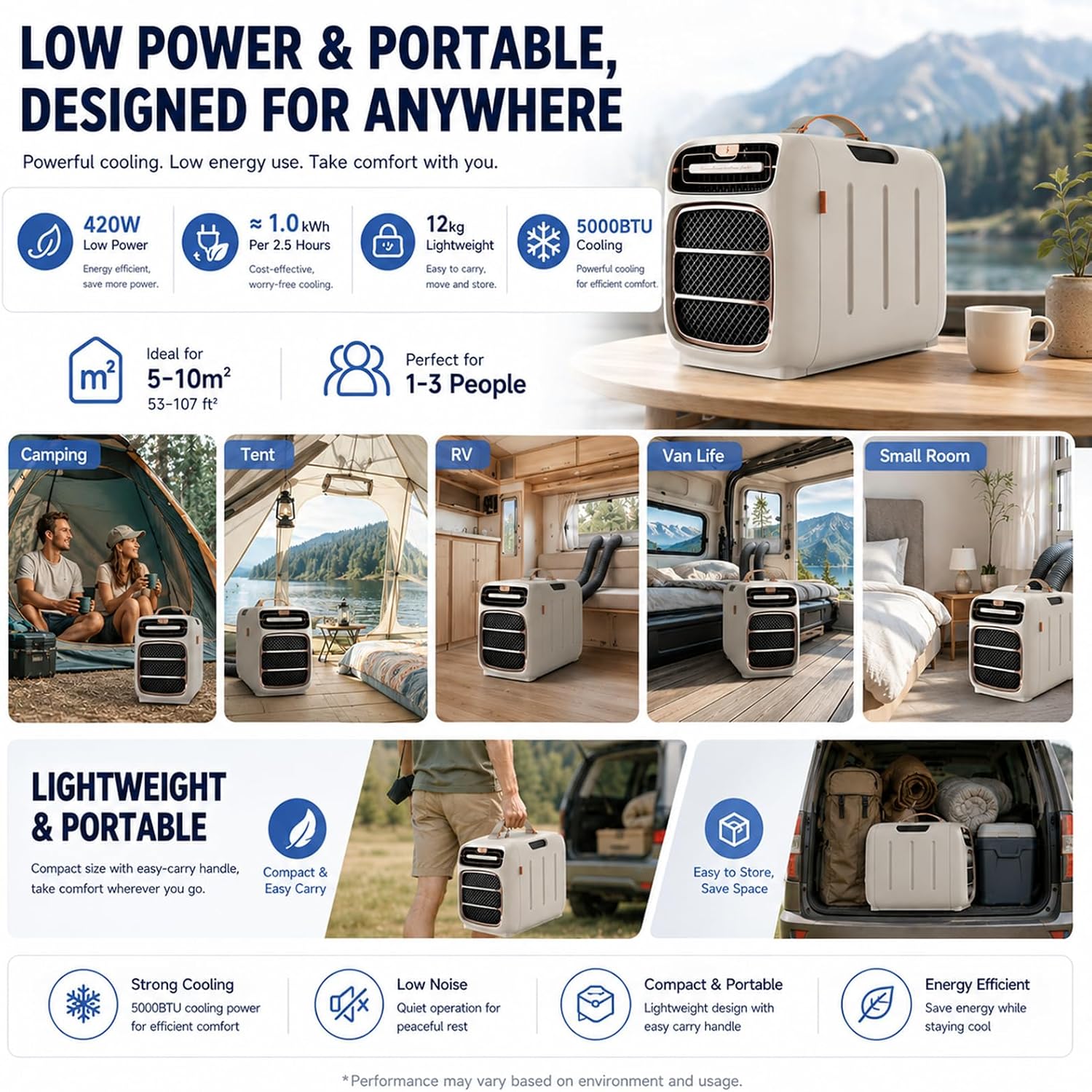  Climatiseur De Camping Portable 5000 BTU Pour Tente Cooling&Heating | Double Tuyau, Compresseur, Refroidissement 3s, Pour 5-10m², Basse Consommation 420W, Silencieux 45dB