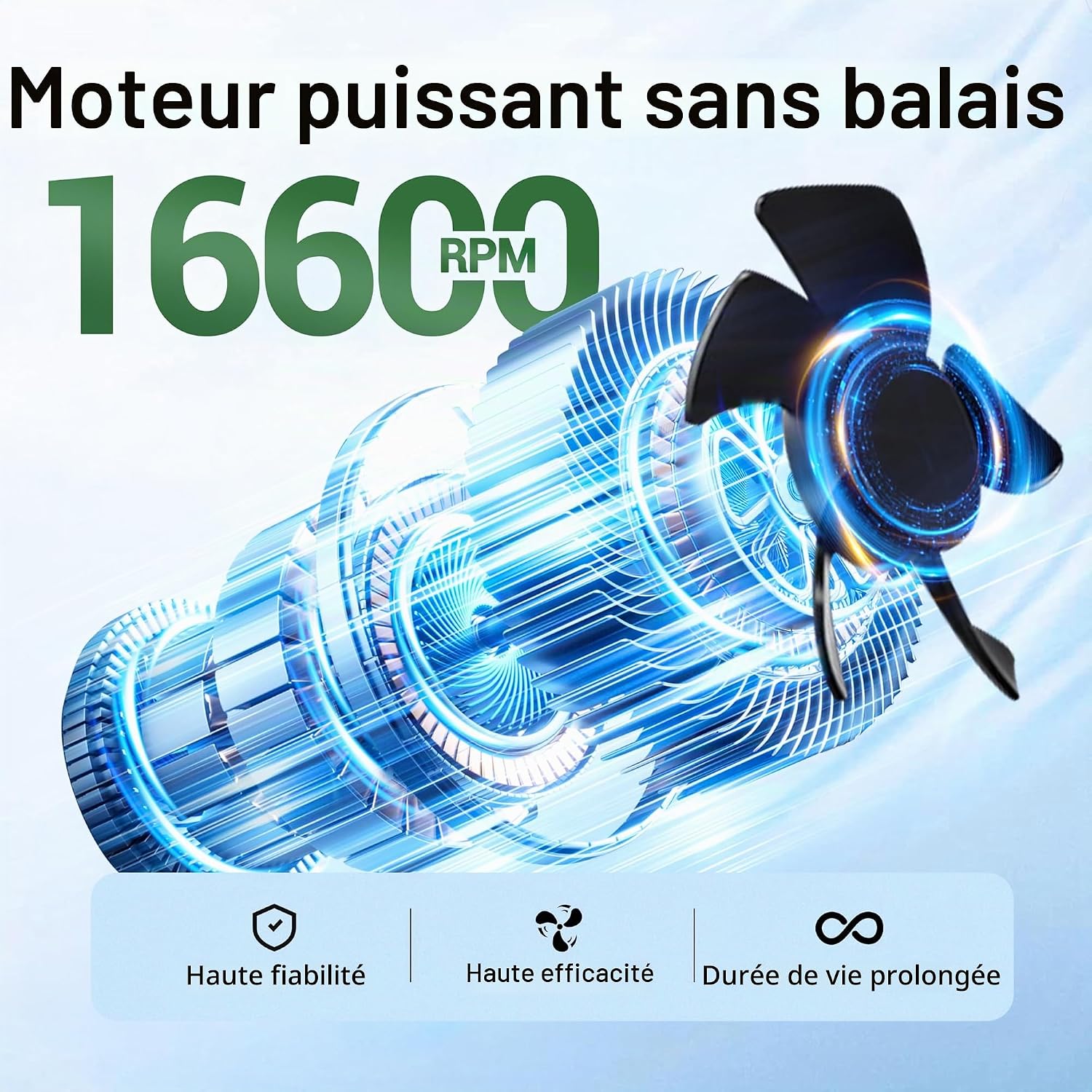 MERTTURM Ventilateur De Ceinture Portable, 10 000 MAh Rechargeable (22 Heures De Refroidissement), Ventilateur Puissant Sans Mains Pour Cou/corps/ceinture/bureau Avec Lumière Et Banque D'alimentation