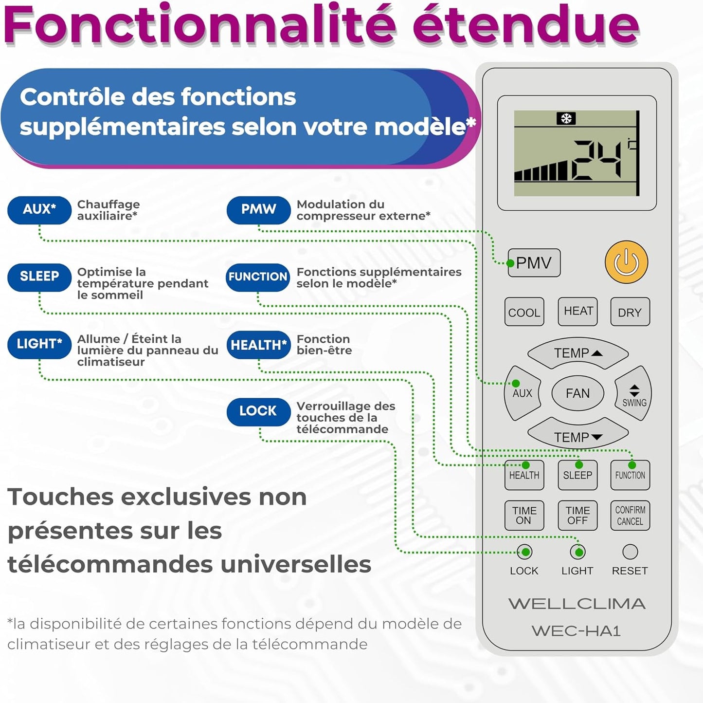  Wellclima WEC-HA1 Télécommande Pour Climatiseur Pour Haier, Pour HEC, Pour Candy, Plus Complète Que Les Universelles, Prête à L’Emploi Avec Fonctions Spéciales, Pour Inverter Et Pompe à Chaleur